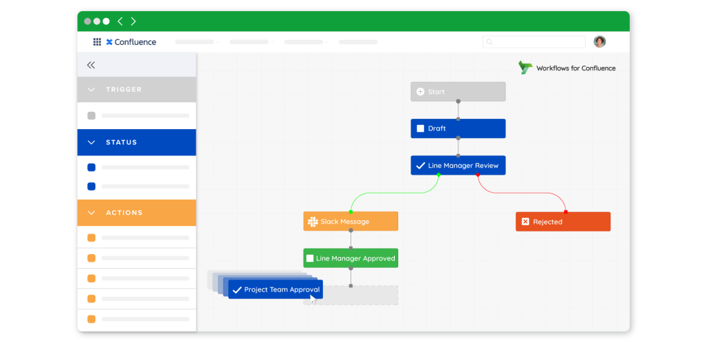 Workflows for Confluence | AppFox