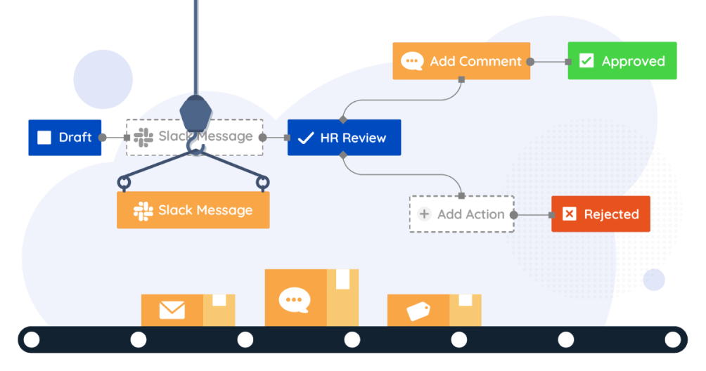 Workflows for Confluence | AppFox
