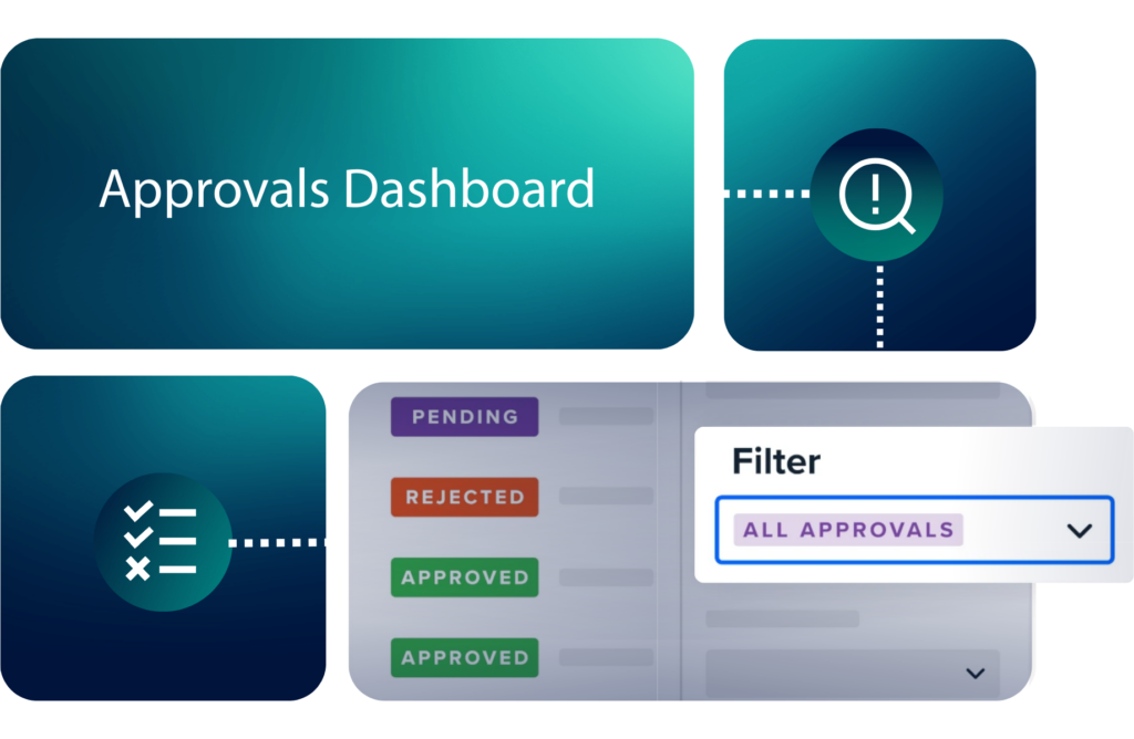 Approvals for Confluence | AppFox