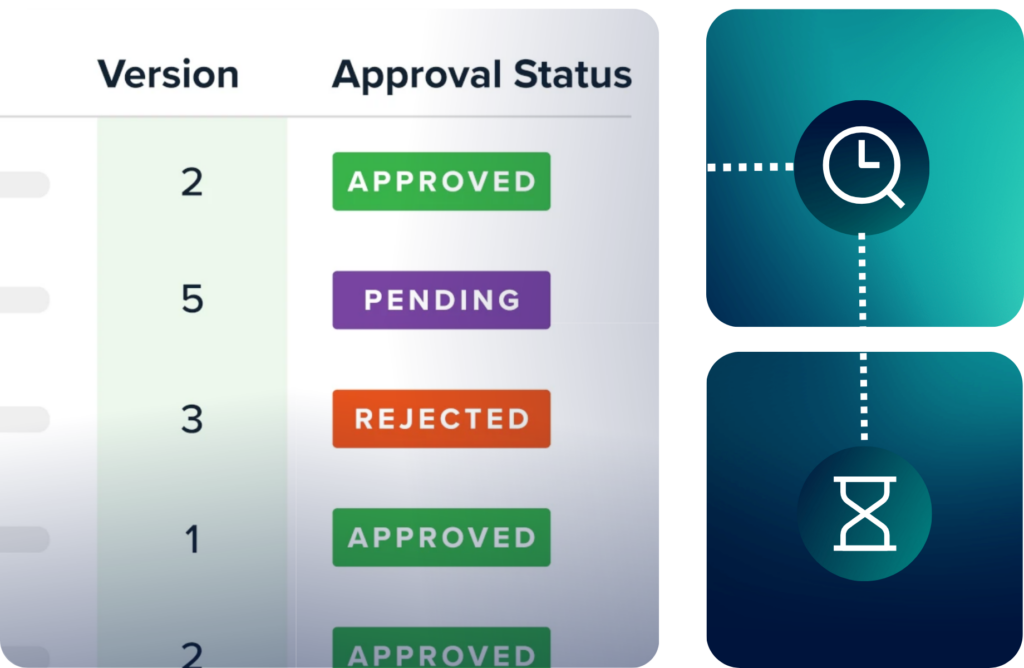 Approvals for Confluence | AppFox
