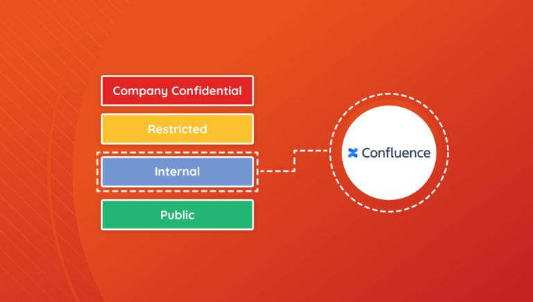 Introducing: Default data classification for Confluence pages - AppFox