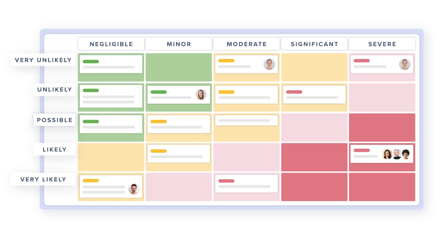 Matrix for Trello Power-Up