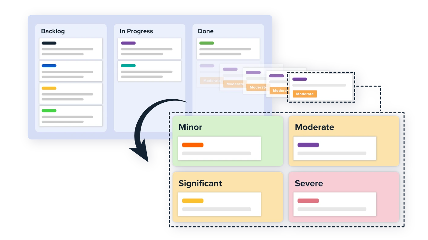 About Us: Trello History, Logos & Customers