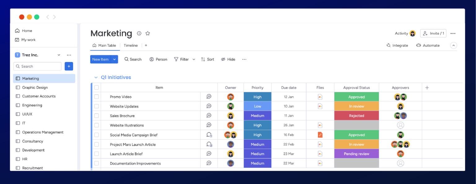 Introducing Approvals for monday.com 2.0 | AppFox
