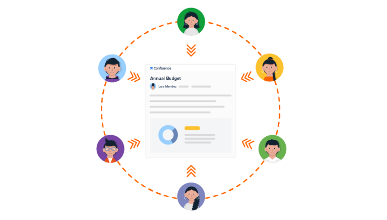 The Ultimate Guide to Data Classification in Confluence