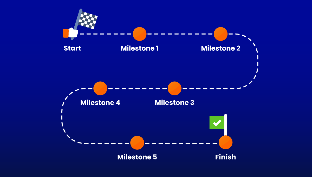 How To Do A Jira Clean Up | AppFox