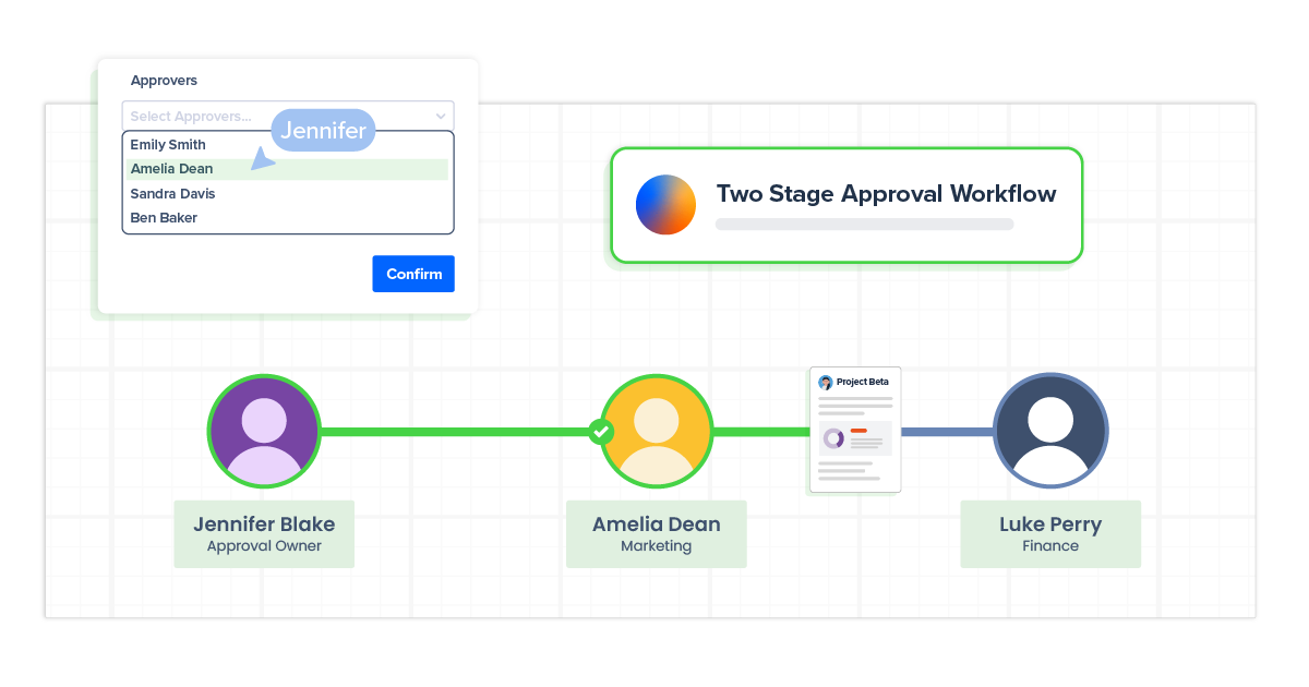 Workflows for Miro by AppFox
