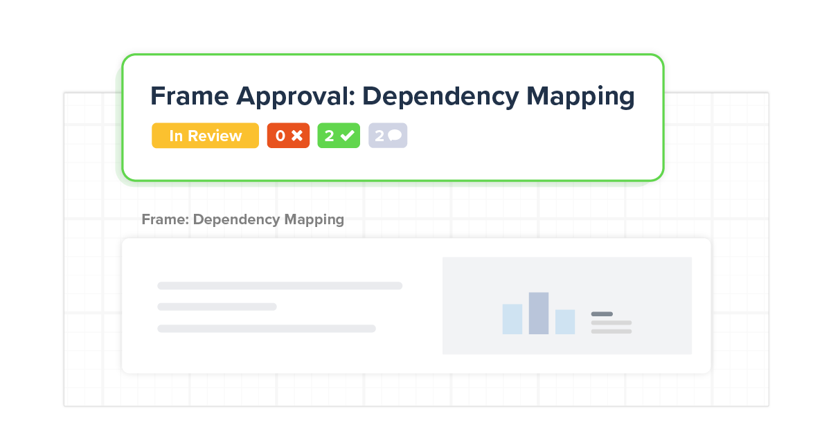 Workflows for Miro by AppFox