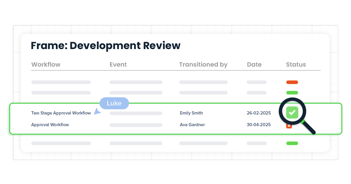 Workflows for Miro by AppFox