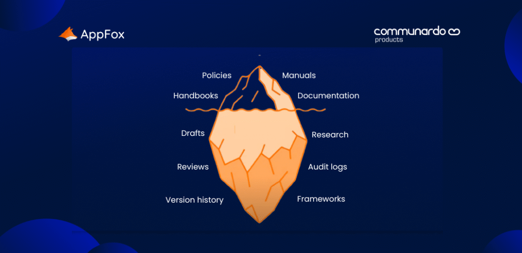 Smarter Document Management for HR Teams by AppFox