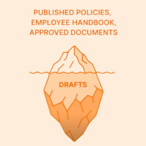 HR content iceberg by AppFox