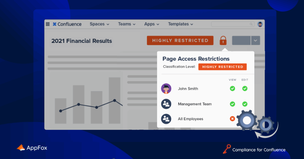 Compliance for Confluence REST API by AppFox