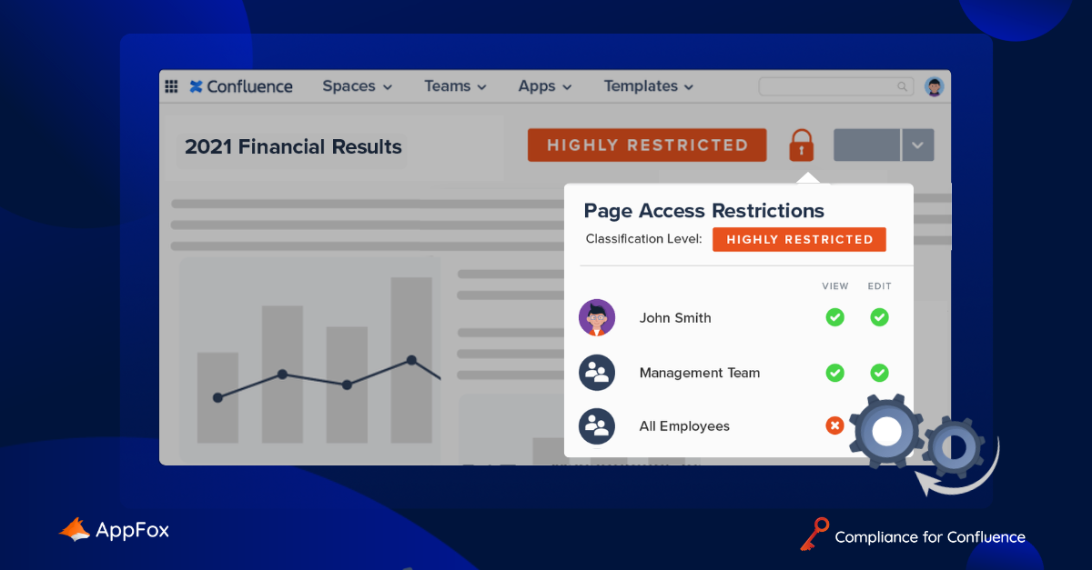 Compliance for Confluence REST API by AppFox