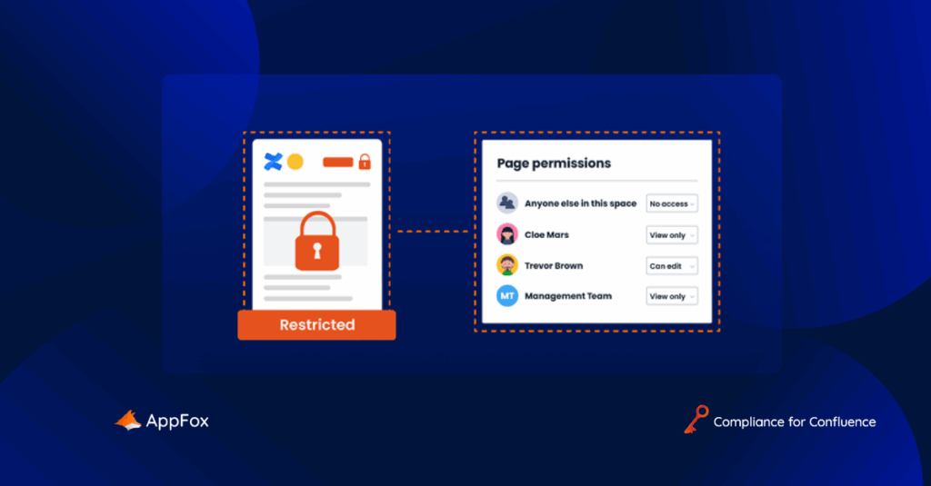 How to embed compliance in enterprise techstack by AppFox