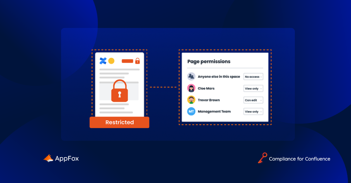 How to embed compliance in enterprise techstack by AppFox