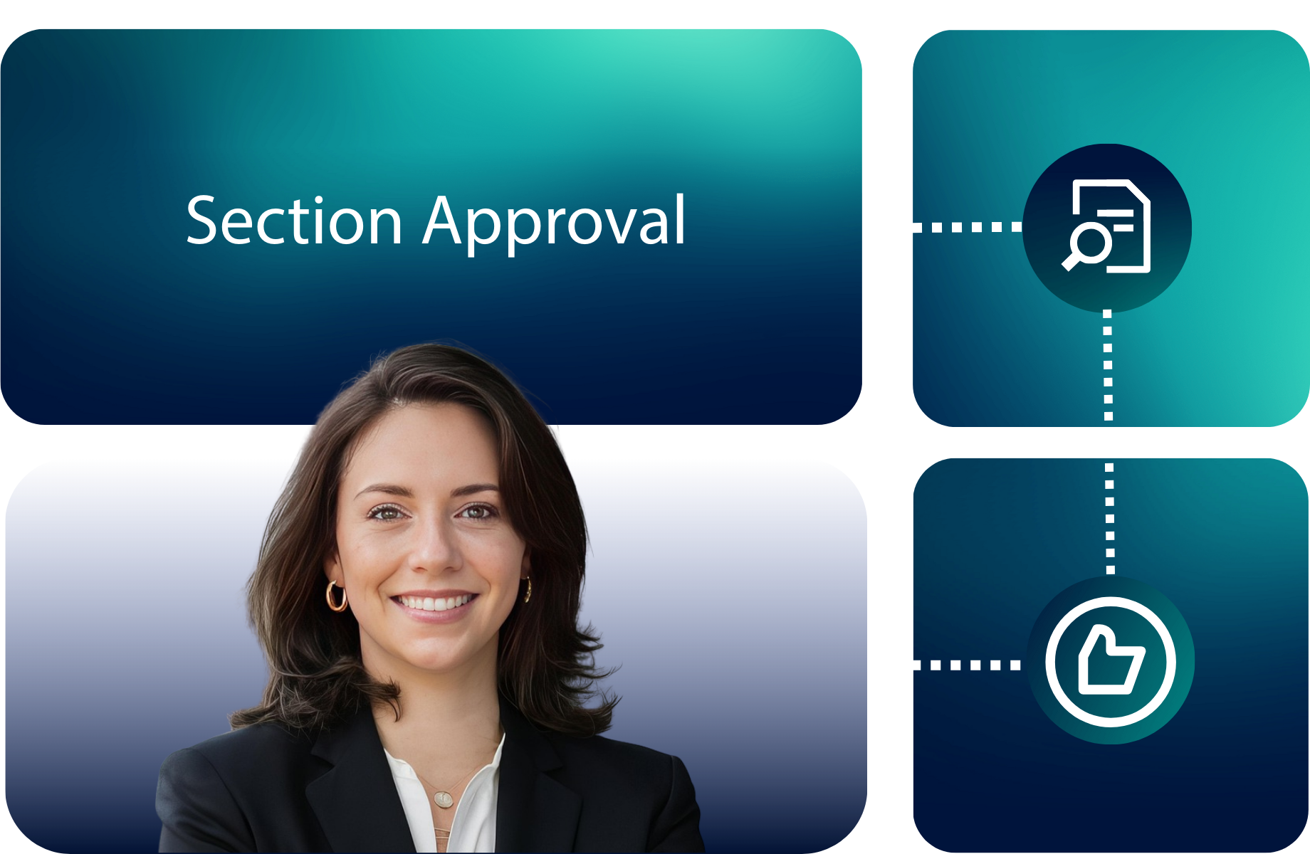 Approvals for Confluence | AppFox