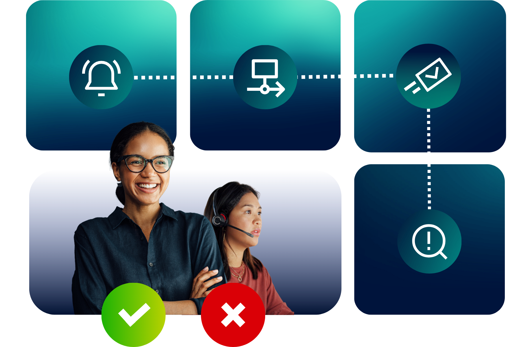 Keep everyone in the loop