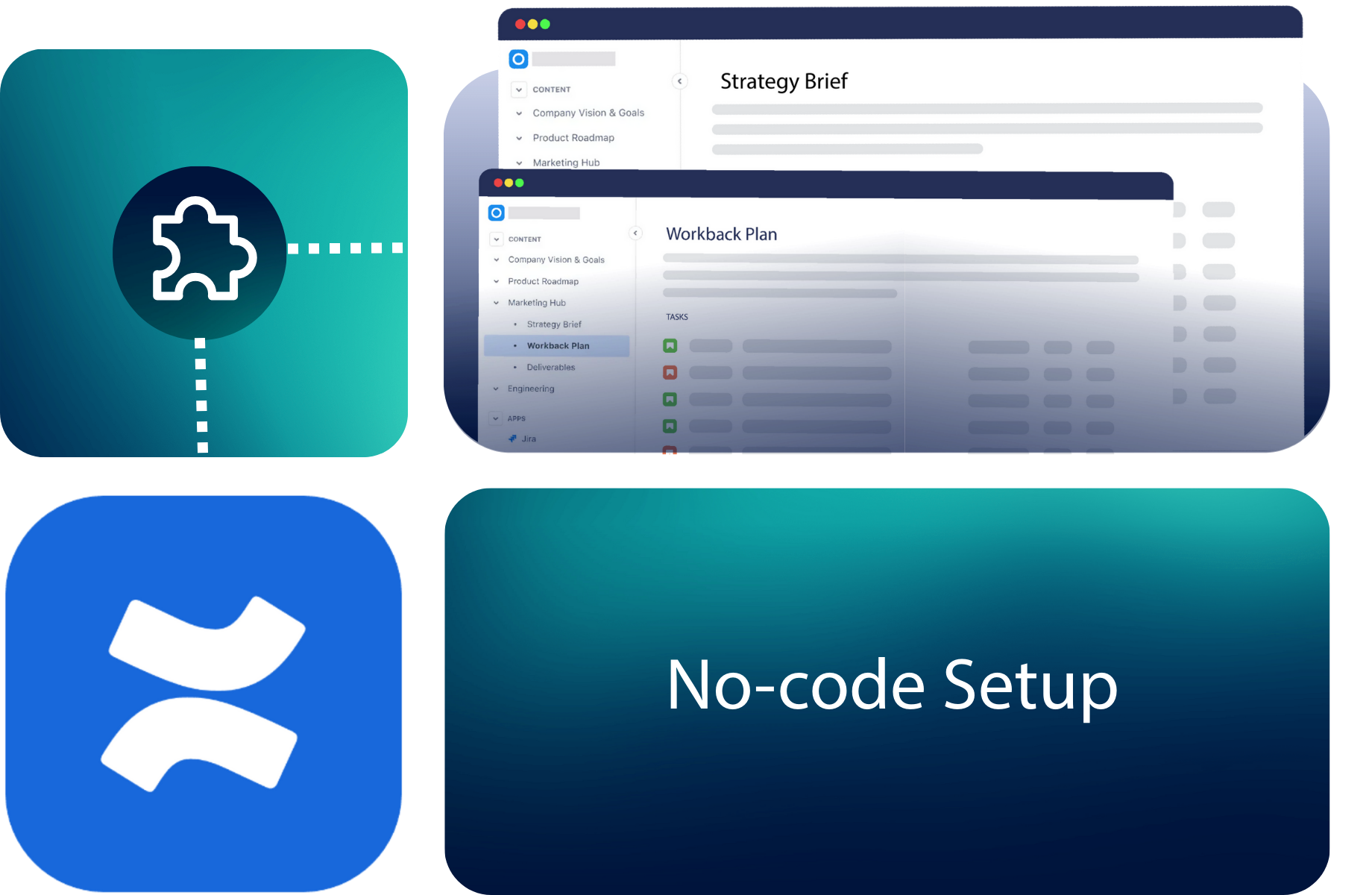 Confluence complex setup