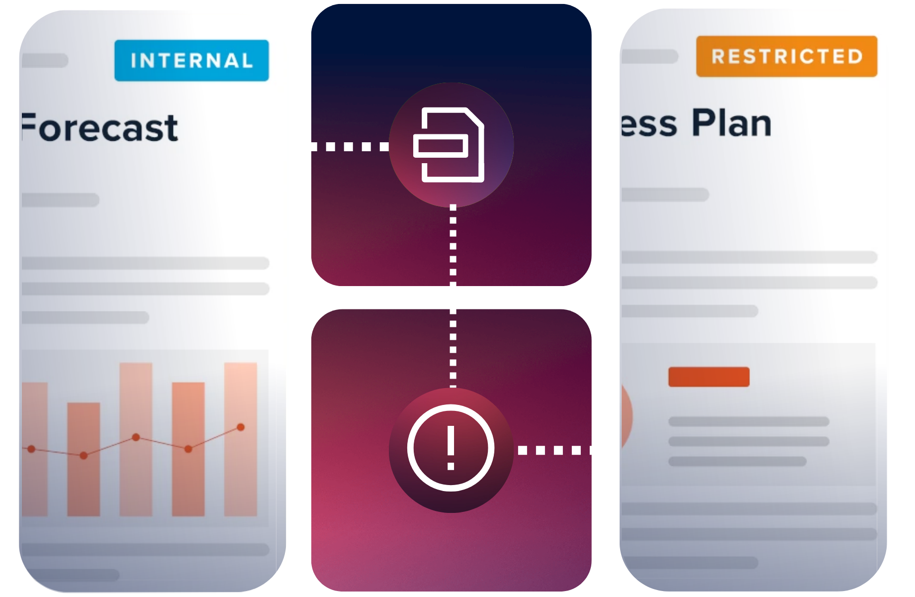 Readiness for Confluence