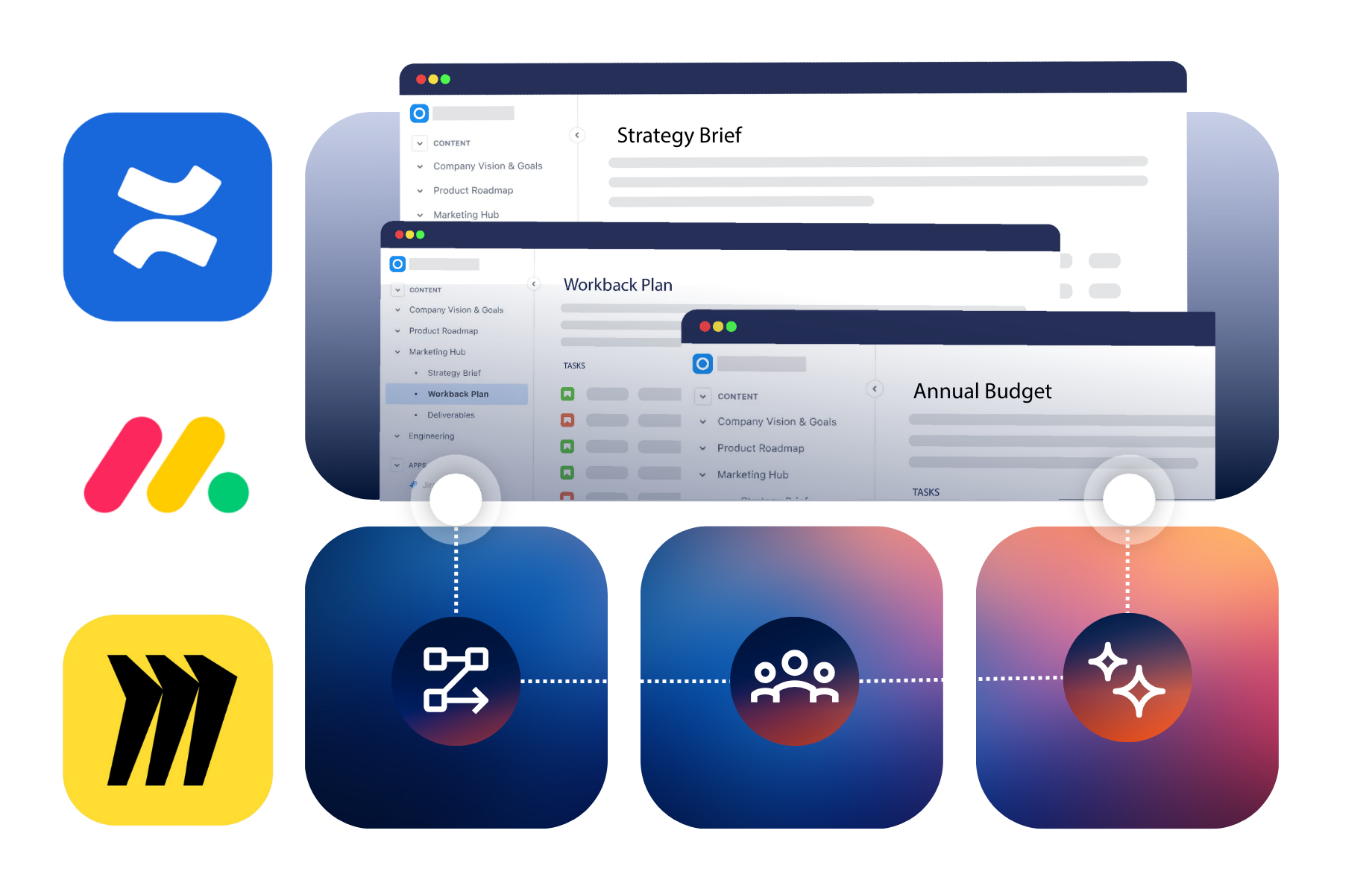 Quality Assurance & Process Governance