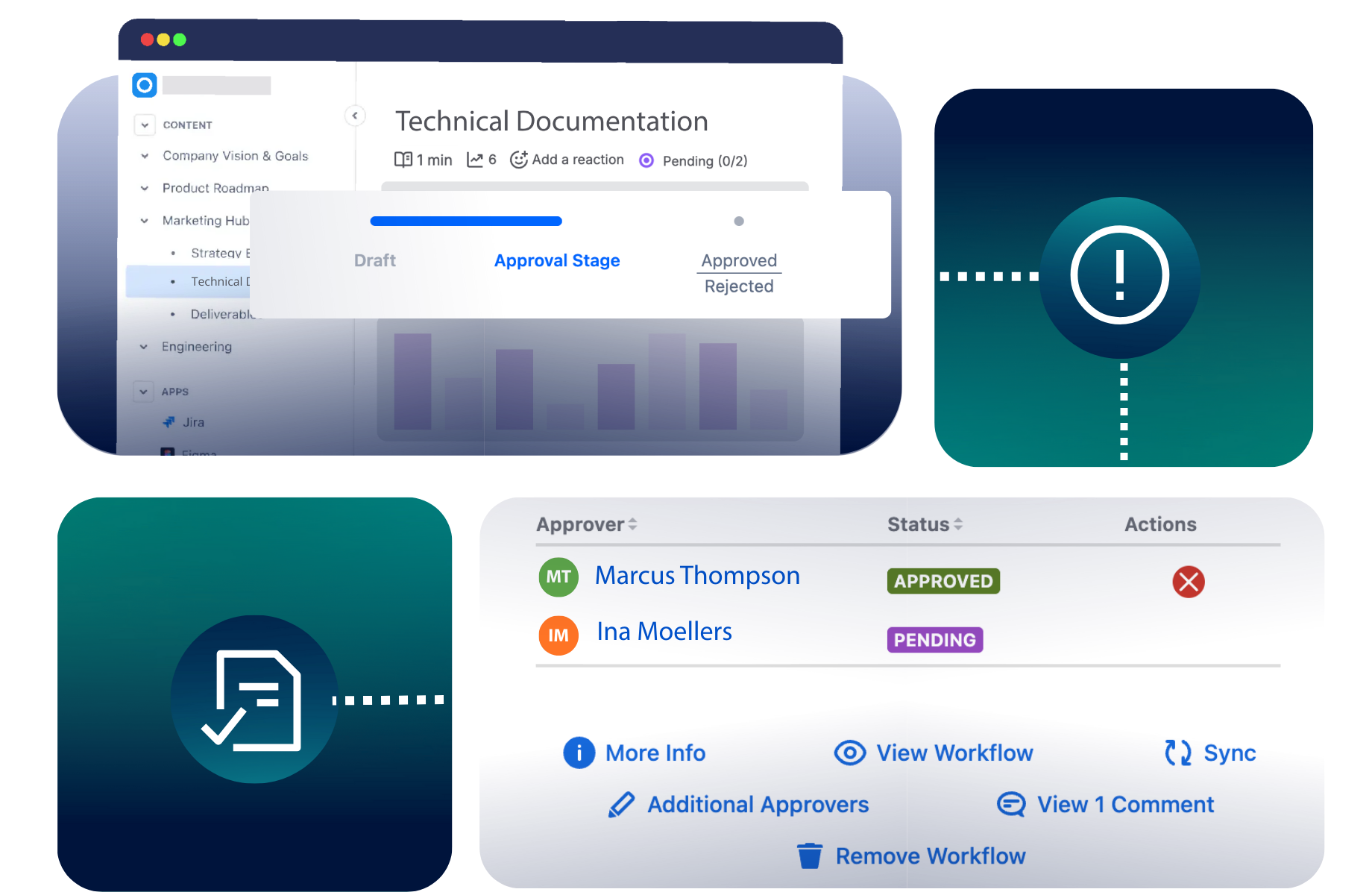 Chaos turned into clarity