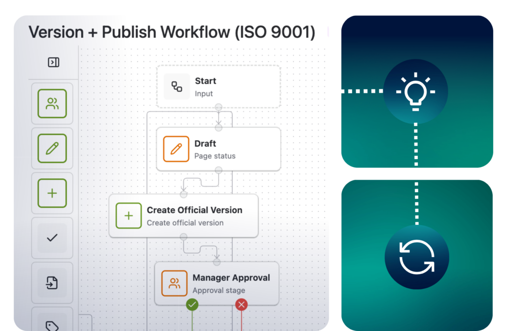 Workflows for Confluence | AppFox