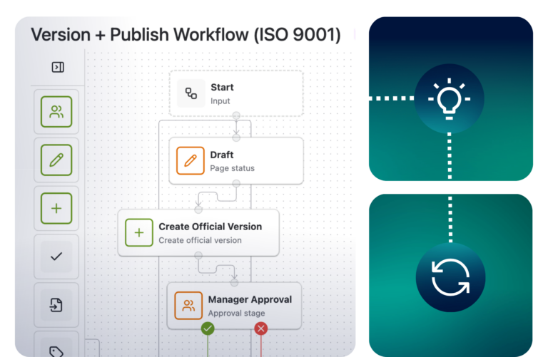 Workflows for Confluence | AppFox